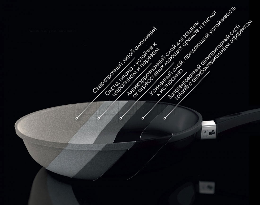 Сковороды AMT Gastroguss купить